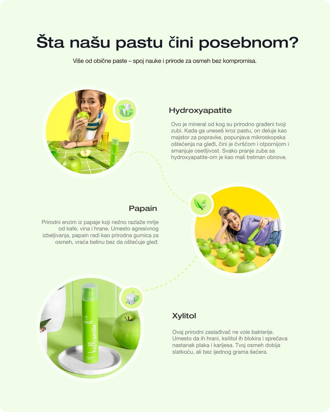 Pasta za zube Zelena jabuka